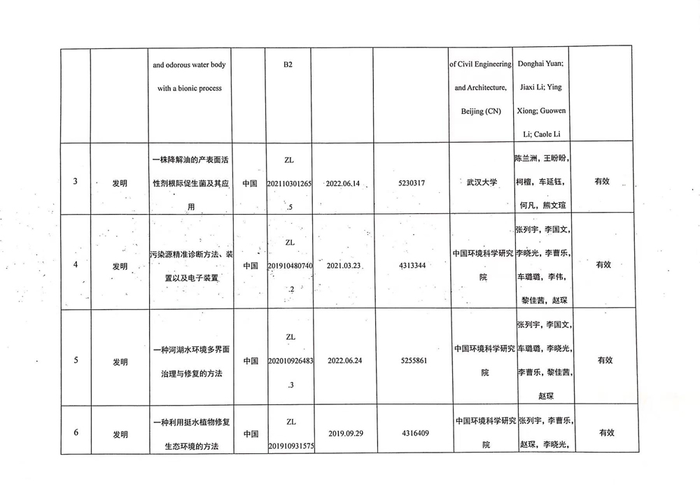 富馬酸單甲酯